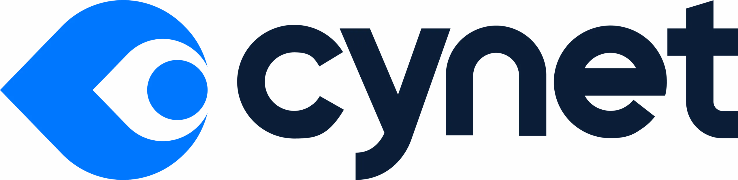 Cynet